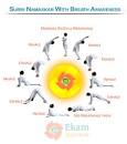 Image result for sun salutation benefits