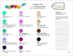 Color Chart And Printing Help The Sweet Adventures Of
