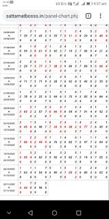 Pin By Rahul Rahul On My Saves In 2021 Free Games Words Word Search Puzzle