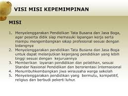 Check spelling or type a new query. Paparan Calon Kepala Sekolah Ppt Download