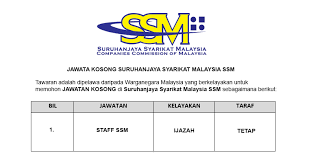 Check spelling or type a new query. Suruhanjaya Syarikat Malaysia Ssm Jawatan Kosong Dibuka Jobcari Com Jawatan Kosong Terkini