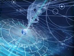 The 4th House In Astrology Astrology Forecast Astrology Chart Astrology