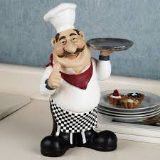 Pin On Kitchen