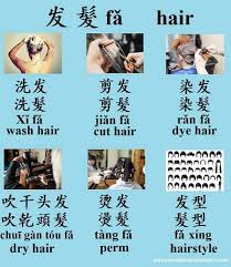 I hope you enjoy my videos, please subscribe my channel comment, like, and share if you need more video hairstyles tutorial… 20 Useful Mandarin Chinese Phrases When Visiting The Hair Salon