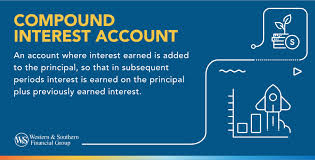 What Is Compound Interest And How Does It Work For Your Savings? | Ally