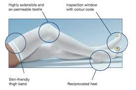 What Is The Difference Between Anti Embolism Stockings And Compression Stockings