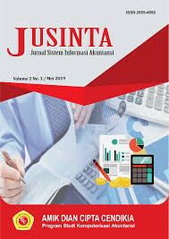 Buku akuntansi keuangan lanjutan 1 berbasis psak ini disusun menggunakan basis psak sebagai standar yang digunakan dalam menyusun laporan 17 feb 2021. Aplikasi Akutansi Persediaan Obat Pada Klinik Kantor Badan Pemeriksa Keuangan Perwakilan Lampung Jurnal Jusinta
