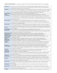 Pin On Articles