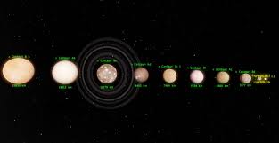 Alpha centauri cb (more commonly known as proxima centauri b) is the first planet that was discovered around the star proxima centuari. Orion S Arm Encyclopedia Galactica Alpha Centauri A B