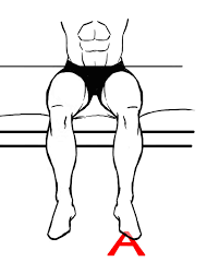 Move your ankle in circles: Physical Therapy Exercises For Ankle Sprains Pt Helper
