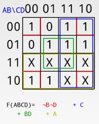 Bcd To 7 Segment Decoder Geeksforgeeks