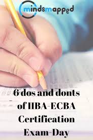 Pin On Business Analysis