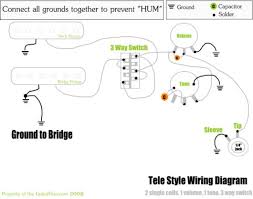 Most humbuckers have four wires and are wired in series mode for the highest output and famous due to the weak output of the factory's humbucker's split coil mode and limited three wire setup i. Pin On Guitar Tech