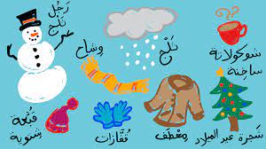 Pictures snow pictures london poster winter scenery wall art prints hyde park london winter pictures snow scenes. All Things Cold And Winter In Arabic Arabic Language Blog
