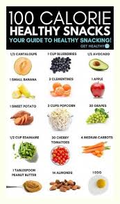 Pin On Weight Loss Ideas Fat Loss Tips