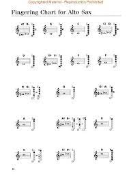 How To Play The Alto Saxophone Google Search Alto Saxophone Alto Sax Sheet Music Saxophone Sheet Music