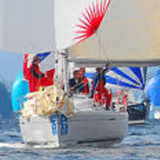 Færderseilasen, also called færder'n, is a regatta that is held on the second weekend in june by the royal norwegian yacht club. Faerderseilasen Ferdern Twitter