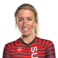 2020 Ironman Florida Pro Triathlon Race Results