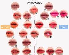 rom&nd ジューシーラスティングティントの画像