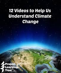12 Videos To Introduce Climate Change To Middle School Students Climate Change Climate Change Lesson What Is Climate