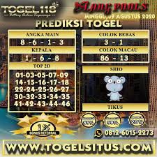 Prediksi Togel Klang 09 Agustus 2020 Agen Slots Games November