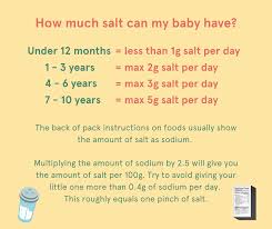 We know that children are consuming too much sodium, said joyce maalouf, the study's lead author. Little Tummy Beitrage Facebook
