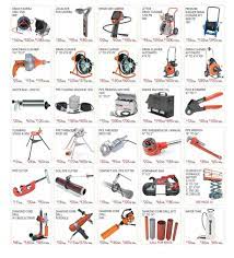 A small set of specialty plumbing tools and materials will get you through most plumbing projects around the house. Images Common Plumbing Tools Basic Youtube Tuneup Plumbing Plumbing Tools Images Tuneup Perfecto Products Archives Special Plumbing Tools Specialty Tools Tools