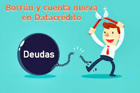 Go to login datacredito page via official link below. Cuando Puedo Solicitar La Caducidad Del Reporte Negativo De Datacredito Kelia Alvarez Lopez Abogado En Colombia