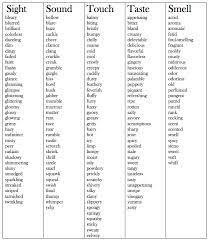 Image Result For Sensory Word List Descriptive Writing Writing Words Sensory Words