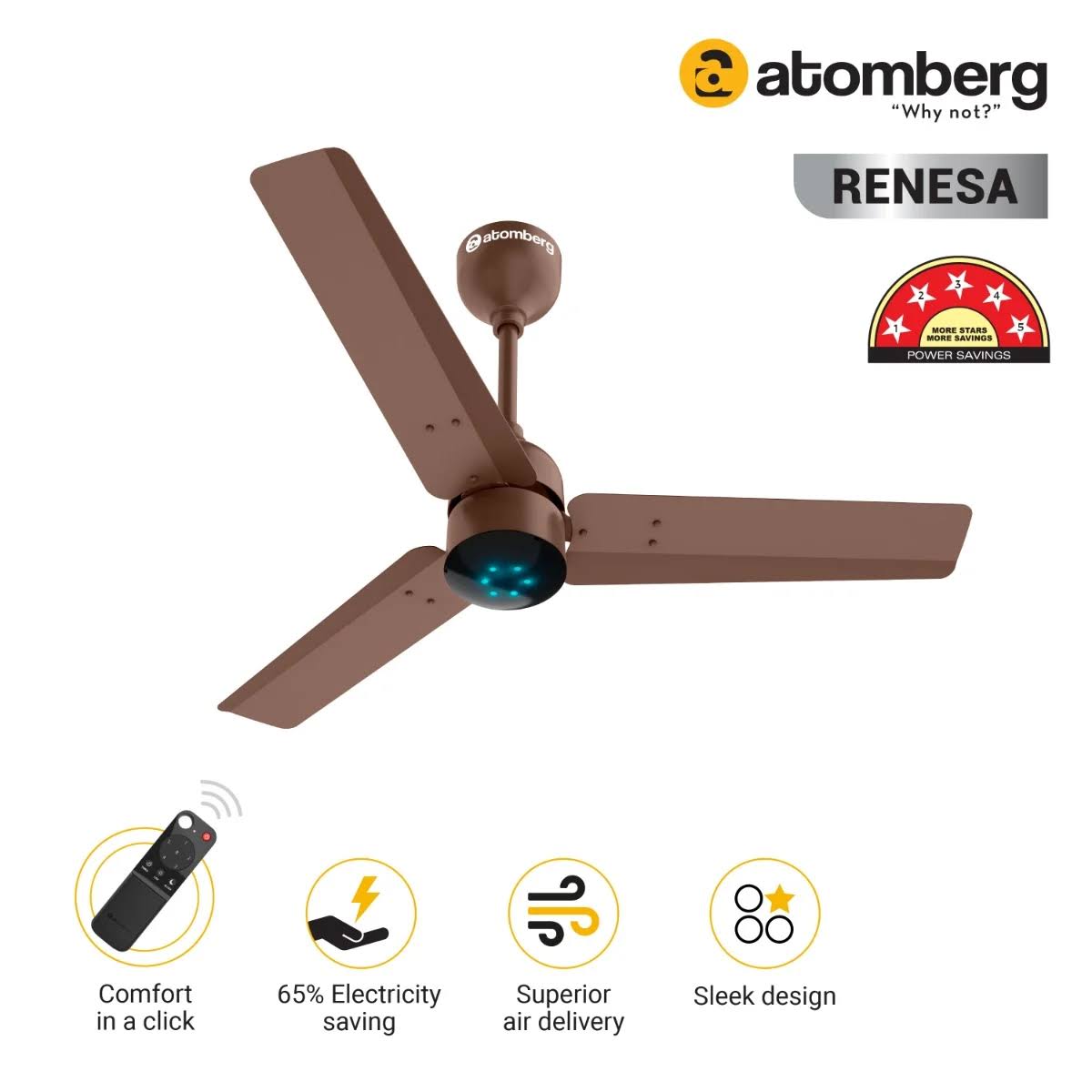 Atomberg Renesa product image