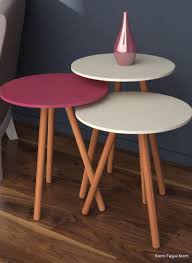 Sehpa Cesitleri Mobilya Fikirleri Ev Dekoru Kahve Masasi