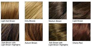 Wella Ash Hair Color Chart Bedowntowndaytona Com