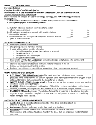 Chart Blood And Blood Spatter C 8 Teacher Copy