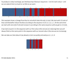 Technique Using Fibonacci Numbers To Generate Stripe