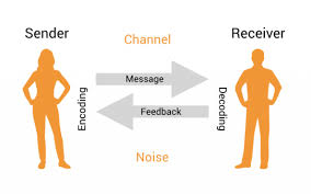 نتیجه جستجوی لغت [fundamentals] در گوگل