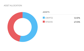 Be wary of very high returns. A Guide To Trading And Investing In Cryptoassets Etoro