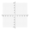 You'll find 100 and 120 charts, hidden picture puzzles, manipulatives and hints for using these printables to teach basic number sense to kindergarten through grade 2 students. Https Encrypted Tbn0 Gstatic Com Images Q Tbn And9gcqraxan59sx15n23lzbmfogiyvdkw2lr7eivu0bqqro9iypmydl Usqp Cau