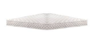Swiss Ortho Sleep 6 Inch Spring Mattress Review Ratings 2018 Mattresses Reviews Mattress Springs Mattress