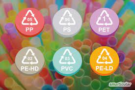 Thermoplast kunststoff polypropylen pp polypropen leolene softlene domolen. Schadliche Plastiksorten Erkennen Und Vermeiden Eigenschaften Von Pet Pp Pvc