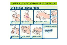 Resultat De Recherche D Images Pour Affiche Lavage Des Mains Haccp Lavage Des Mains Tutoriel Pour Faire Des Gateaux Exercice Francais Ce1