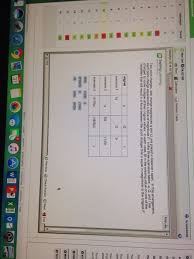 A special kind of integration test deals with the integration between in this tutorial, we'll first discuss which types of queries are worthy of tests and then discuss different ways of creating a database schema and. Solved 6 Grade Book Attempts Score T Not Set G56 8 100 C Chegg Com