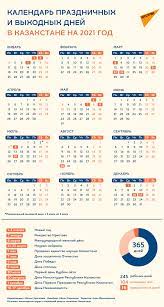 Следовательно, 20 июля является выходным днем (для пятидневной и шестидневной рабочих. Skolko Dnej Kazahstancy Otdohnut V 2021 Godu