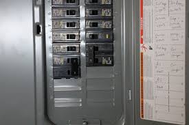 A circuit breaker is an electrical switch designed to protect an electrical circuit from damage caused by overcurrent/overload or short circuit. House Electrical Wiring Breaker Box