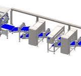 Flatbread Line | Flatbread Production Equipment | ZLINE