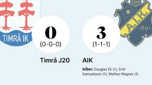 Förlust för Timrå J20 mot AIK med 0–3