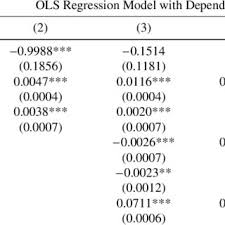 How to get a job; Pdf Height Conditions Salary Expectations Evidence From Large Scale Data In China