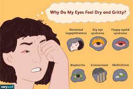 If you have an eye cup (used for rinsing eyes), use that to wash out your eyes with cool,. Dry And Gritty Eyes Causes And Treatments