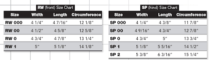 How To Measure Your Horses Hoof Select A Size