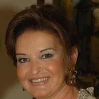 10+ perfis com “Maria Nardo”