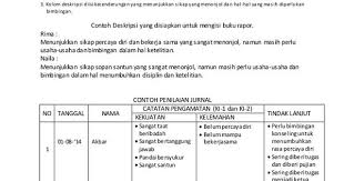 Pin On Pai Contk